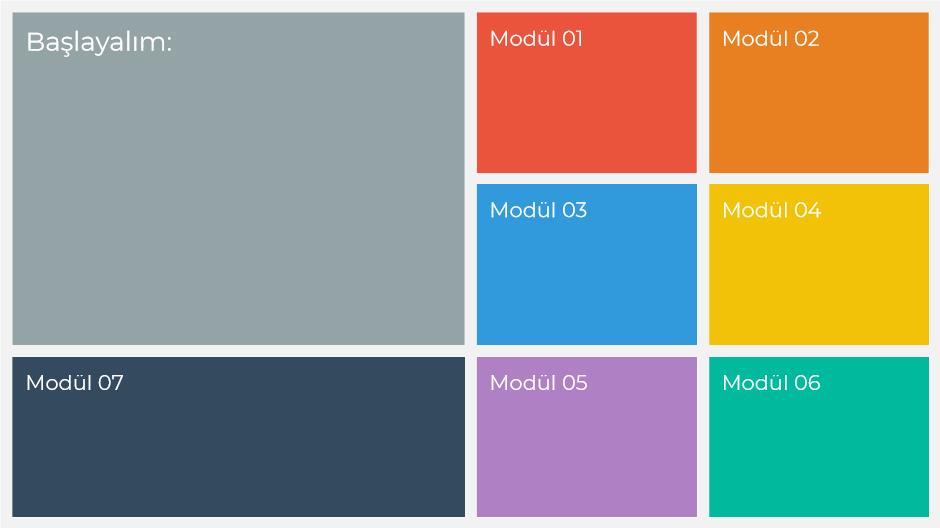 Modül Tasarım Şablonu